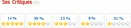 allocine_critiques allocine_critiques